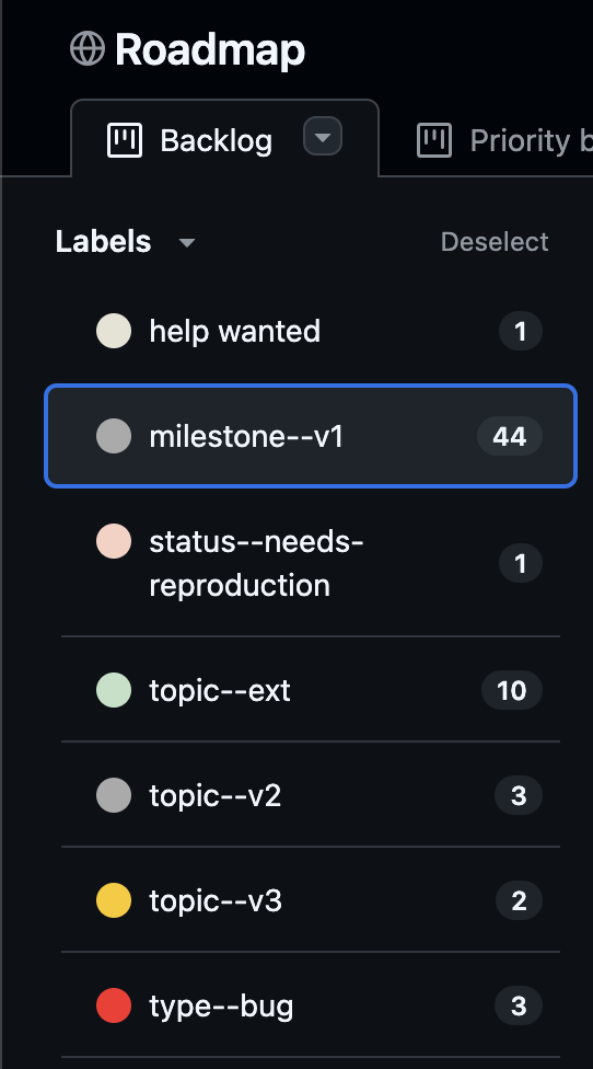 Project board filter